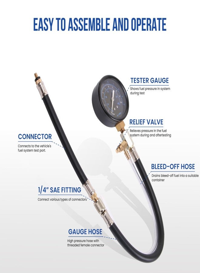 Lichamp Automotive Fuel Pressure Test Kit, Fuel Pump & Rail Diagnostic Gauge with Adapters, Hose, for Car/Truck/Motorcycle - Image 4